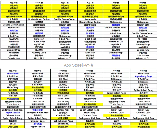 QQ图片20150605080742.png