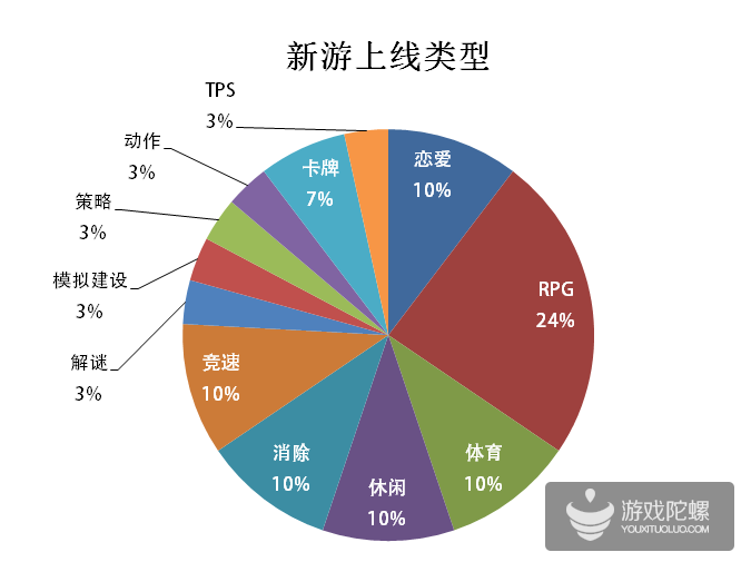 20150608135709141.png