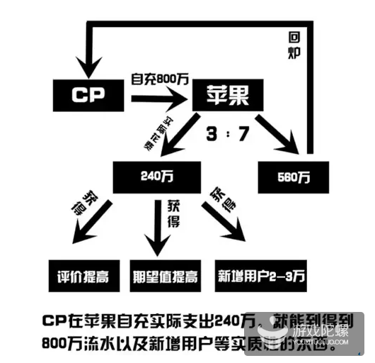 20150608160820349.png