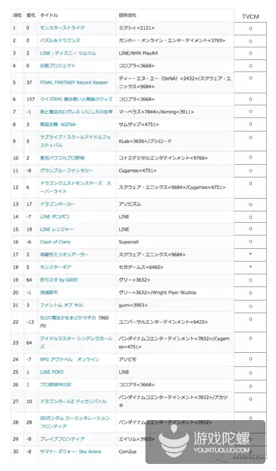 20150610110240422.png