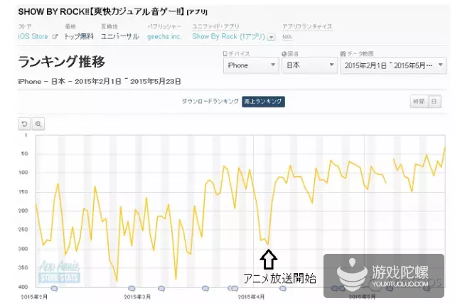 20150610110235580.png