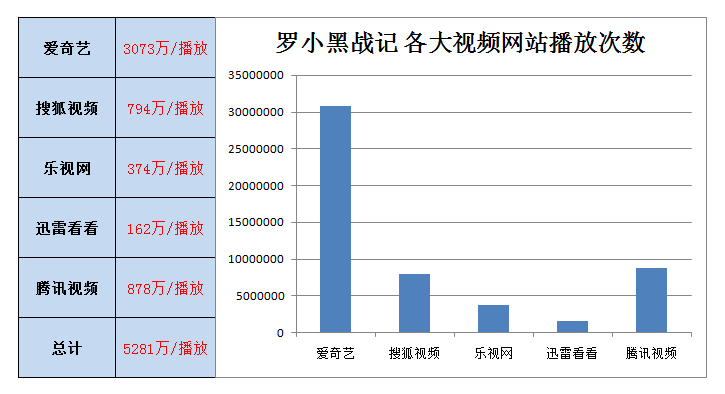 QQ图片20150610223956.png