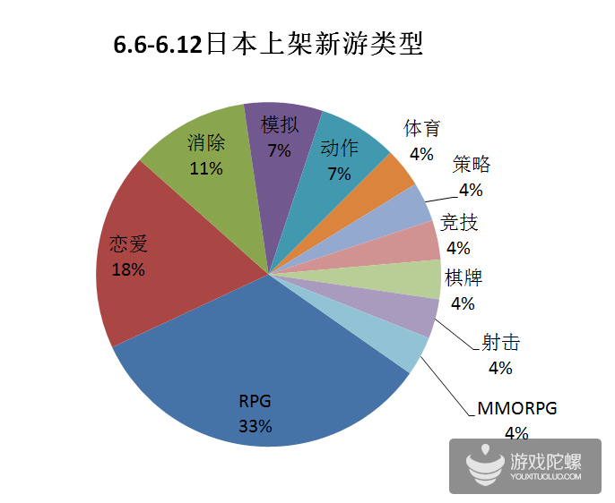20150615135504758.png